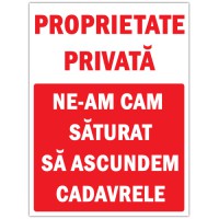 Indicator Proprietate privata 