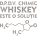 Whiskey este o solutie